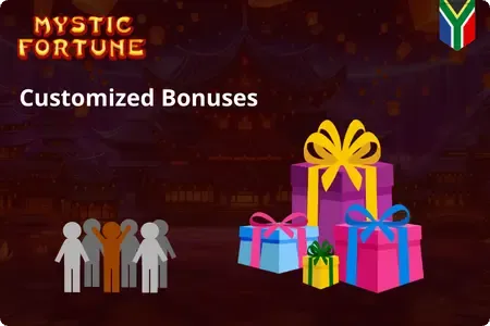 Customized Bonuses 