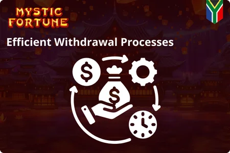 Efficient Withdrawal Processes