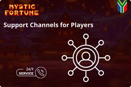 Support Channels
